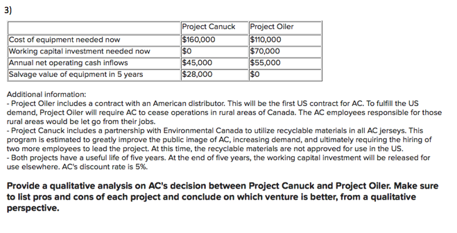 or Project Oiler. The following information has been gathered on the two