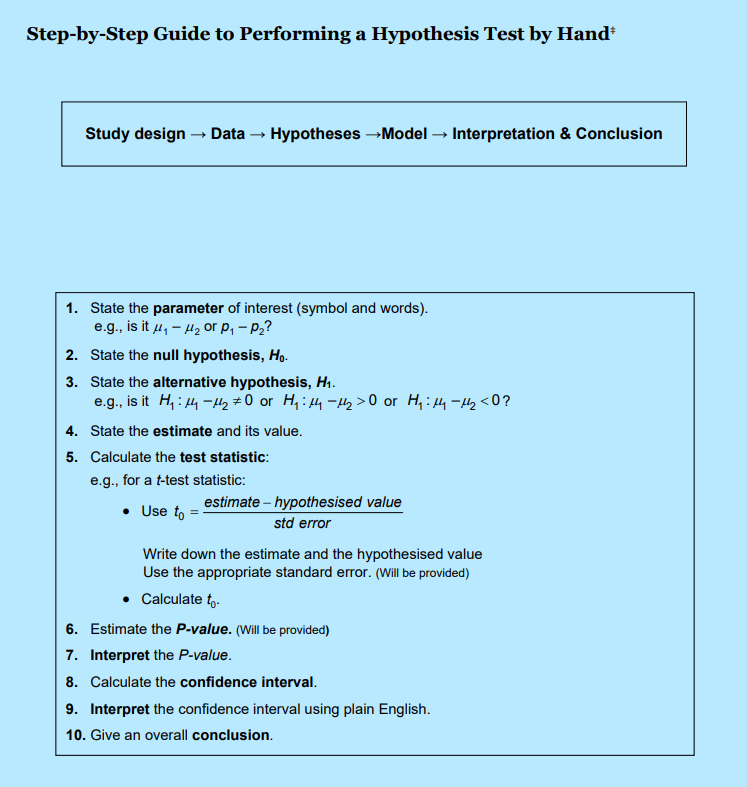 small university in the United States were contacted via email and asked
