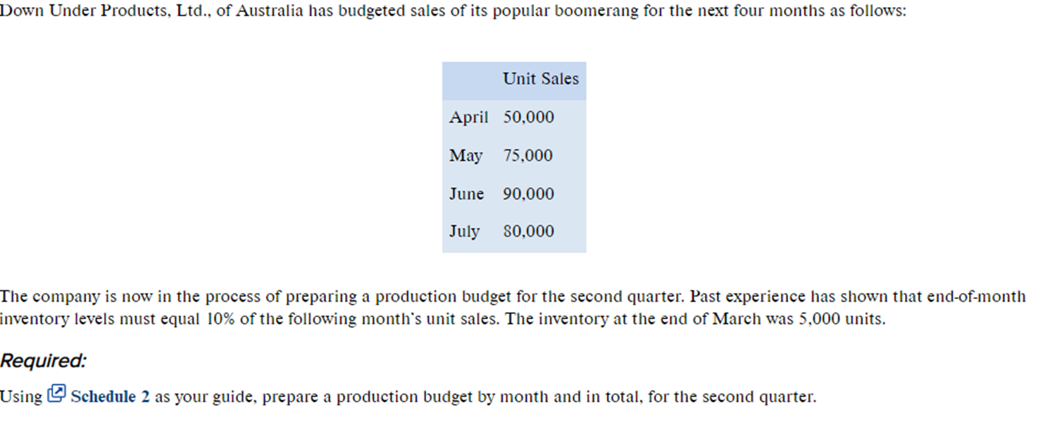 Production Budget For the Year Ended December 31, 2017 6 (in cases)