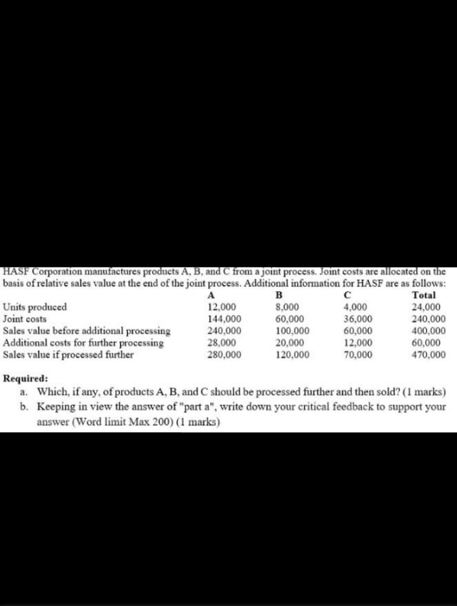 please part ( B ) answer HASF Corporation manufactures products A, B,