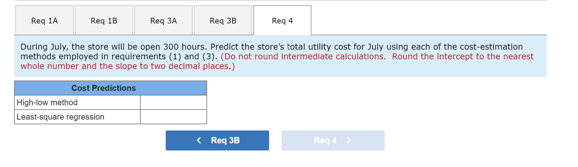 costs for one ofthe company's stores are listed below for the past