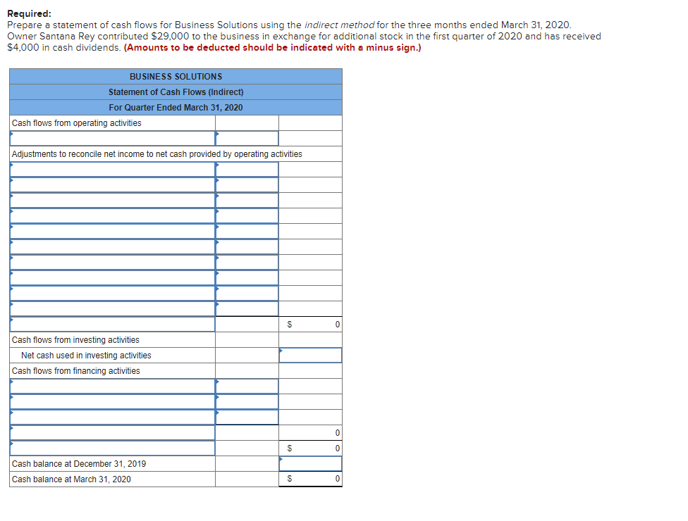 owner of Business Solutions, decides to prepare a statement of cash flows