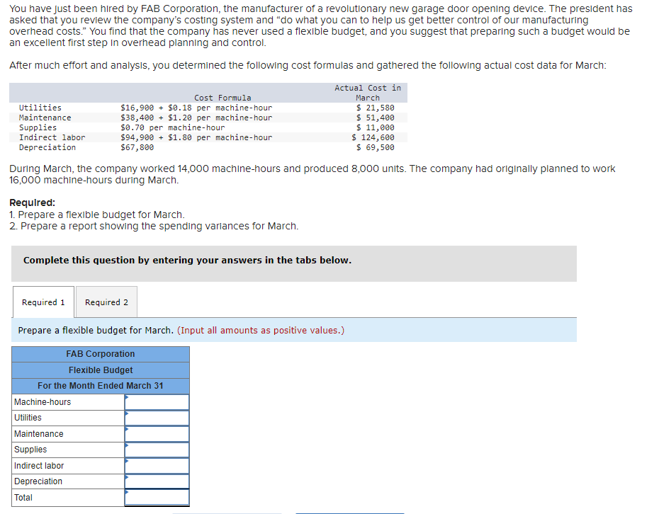 for March. (Indicate the effect of favorable, "U" for unfavorable, and "None"