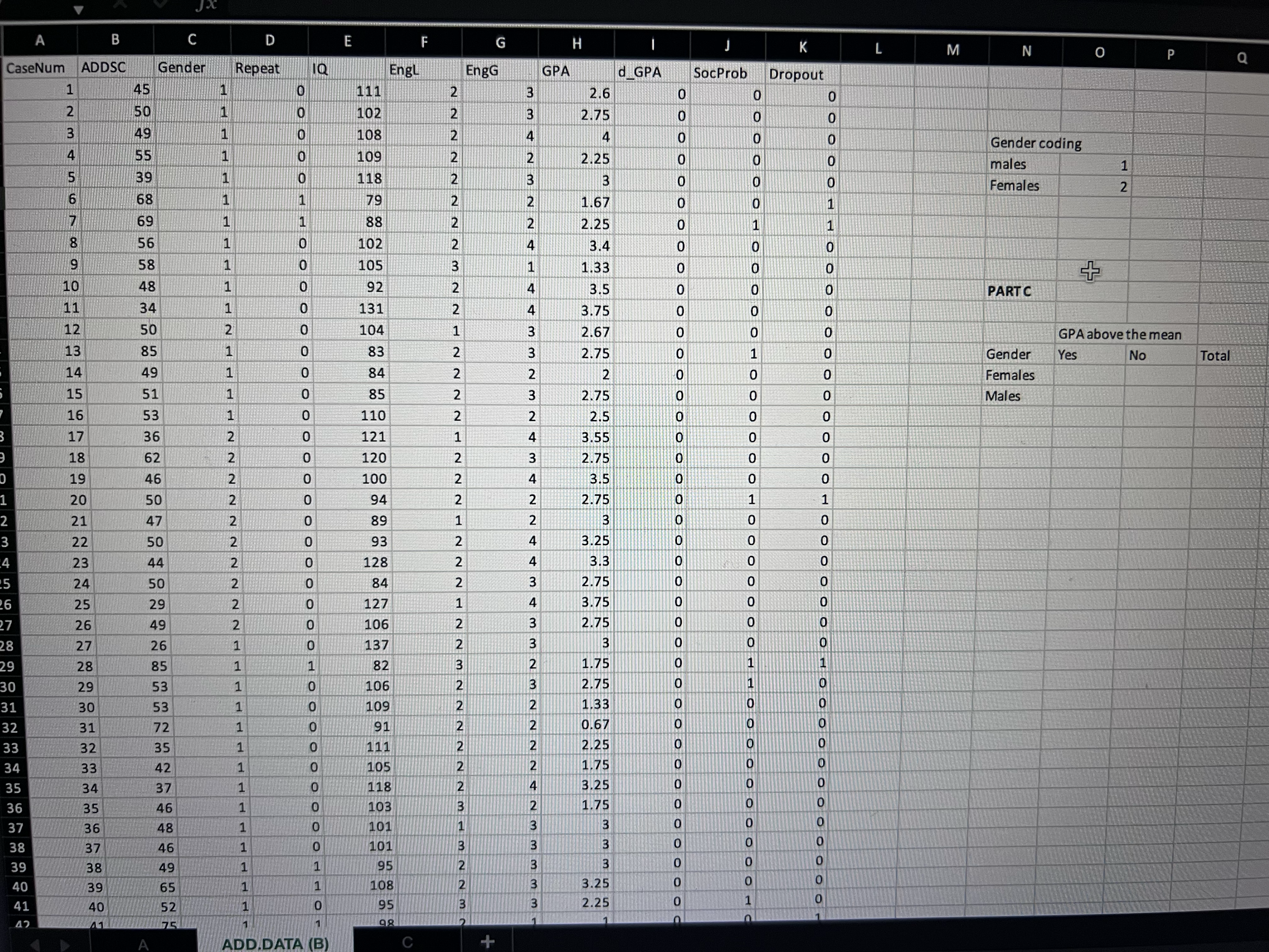 how do I figure out (using excel) using the data below to