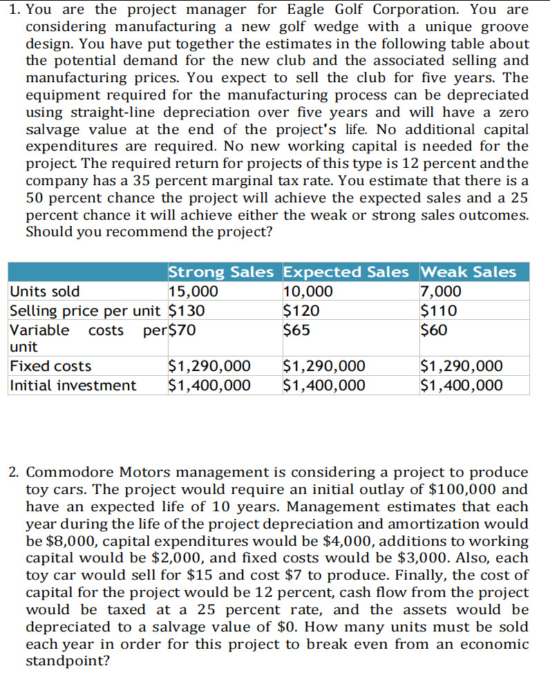 Please answer the questions below : 1. You are the project manager