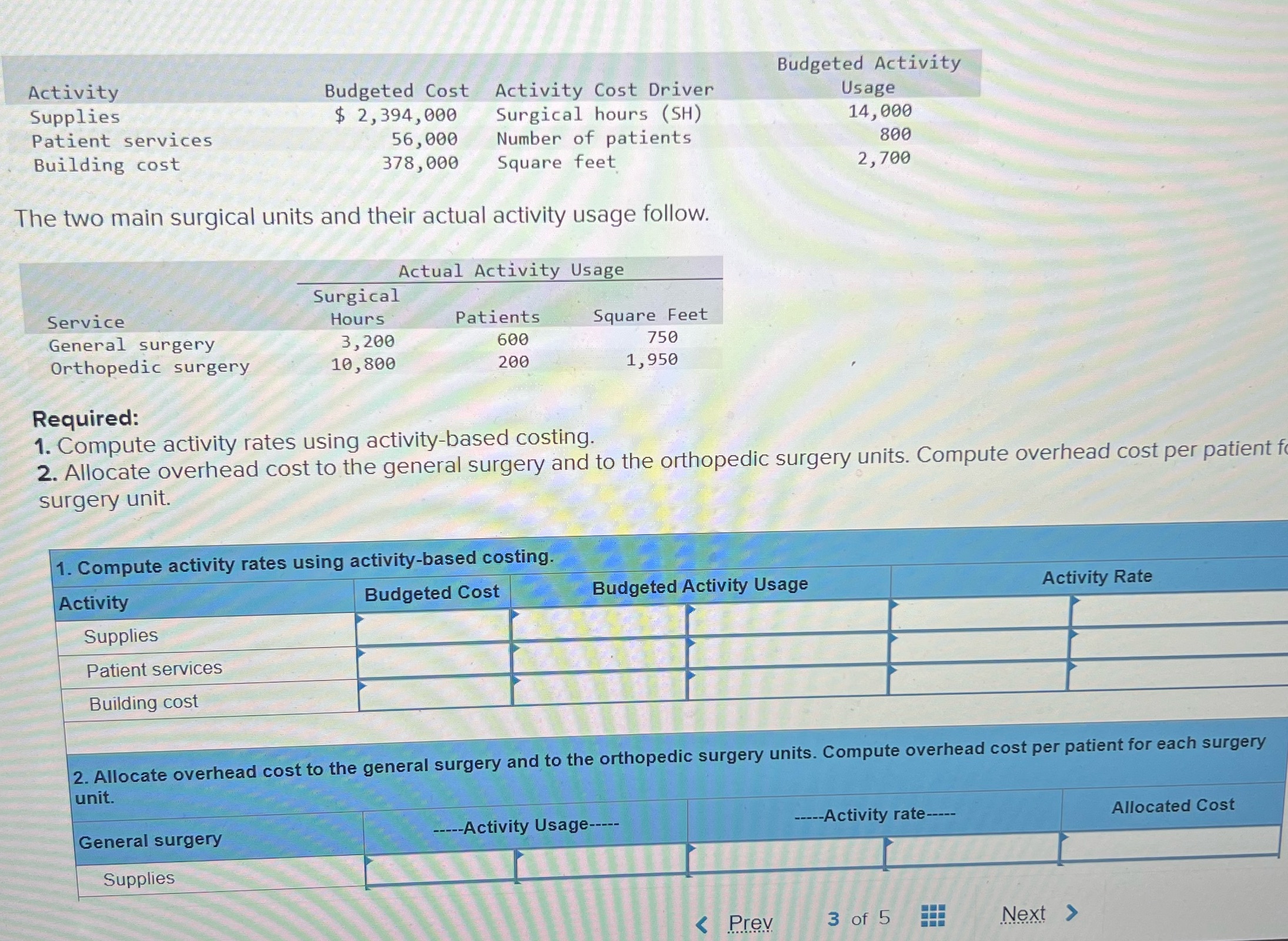 Budgeted Activity Activity Budgeted Cost Activity Cost Driver Usage Supplies $