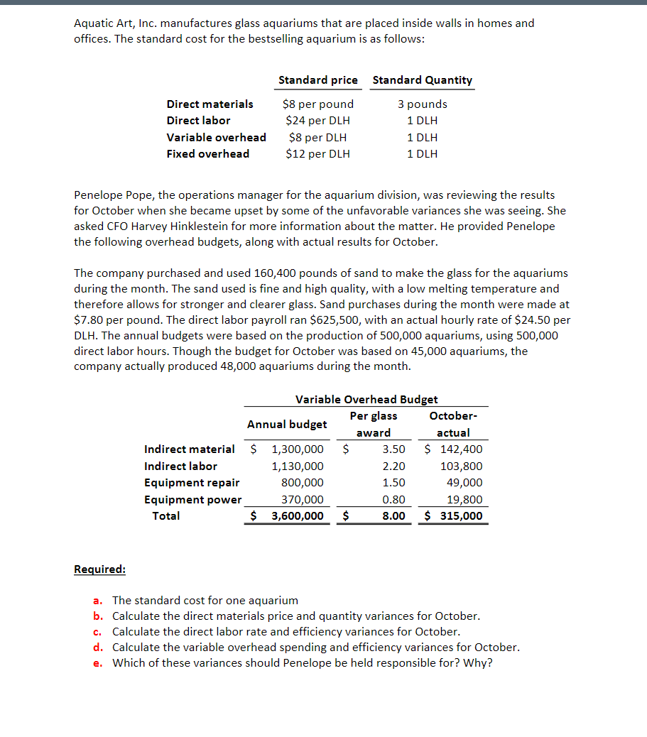 I need help with a through e please. Aquatic Art, Inc. manufactures