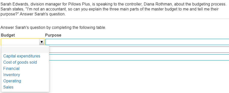 The drop down selections are the same for all three. Sarah Edwards,