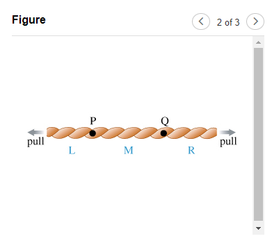 of some or all of the variables M1, M2, and g. View