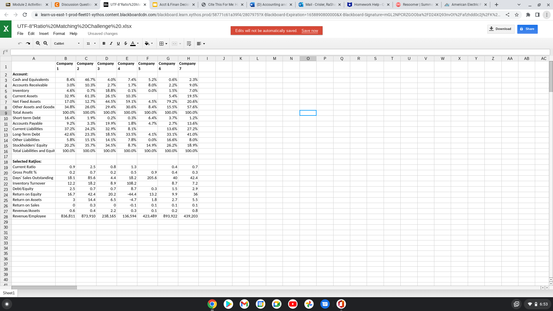 In this module, we have focused on using ratios to measure the