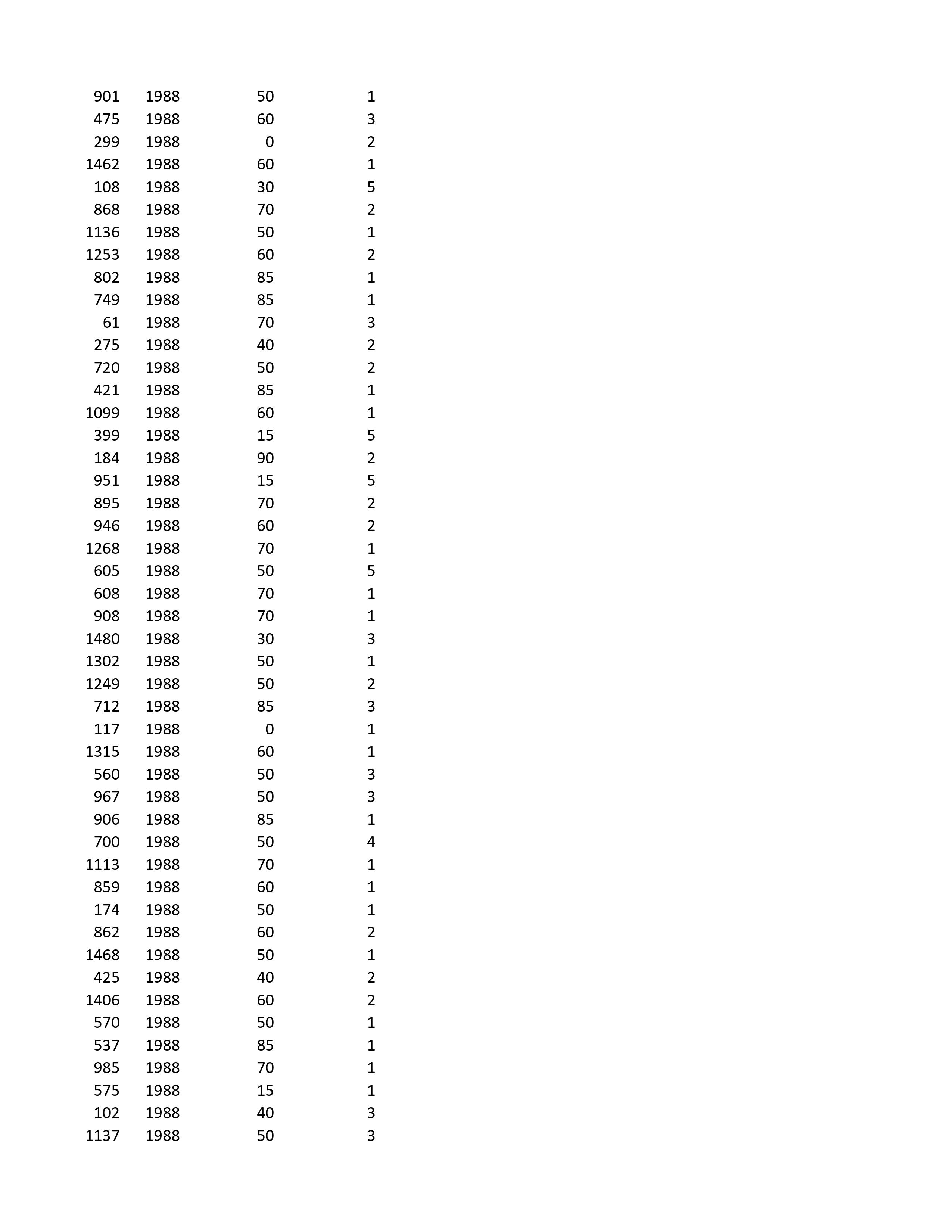 regression and means for ANOVA).Connect the statistical findings back to the research