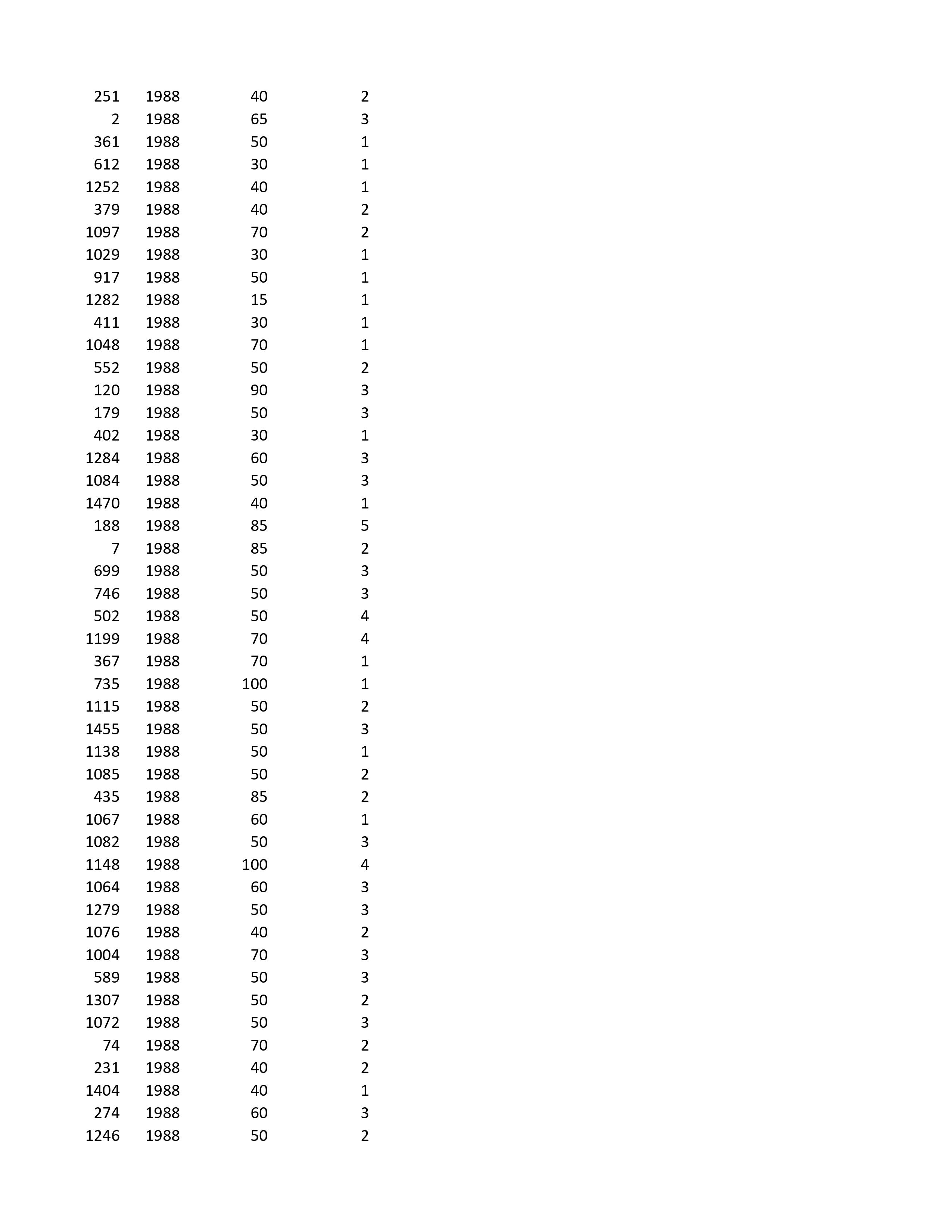 A HUH W WHY Midwest West N P N N N W