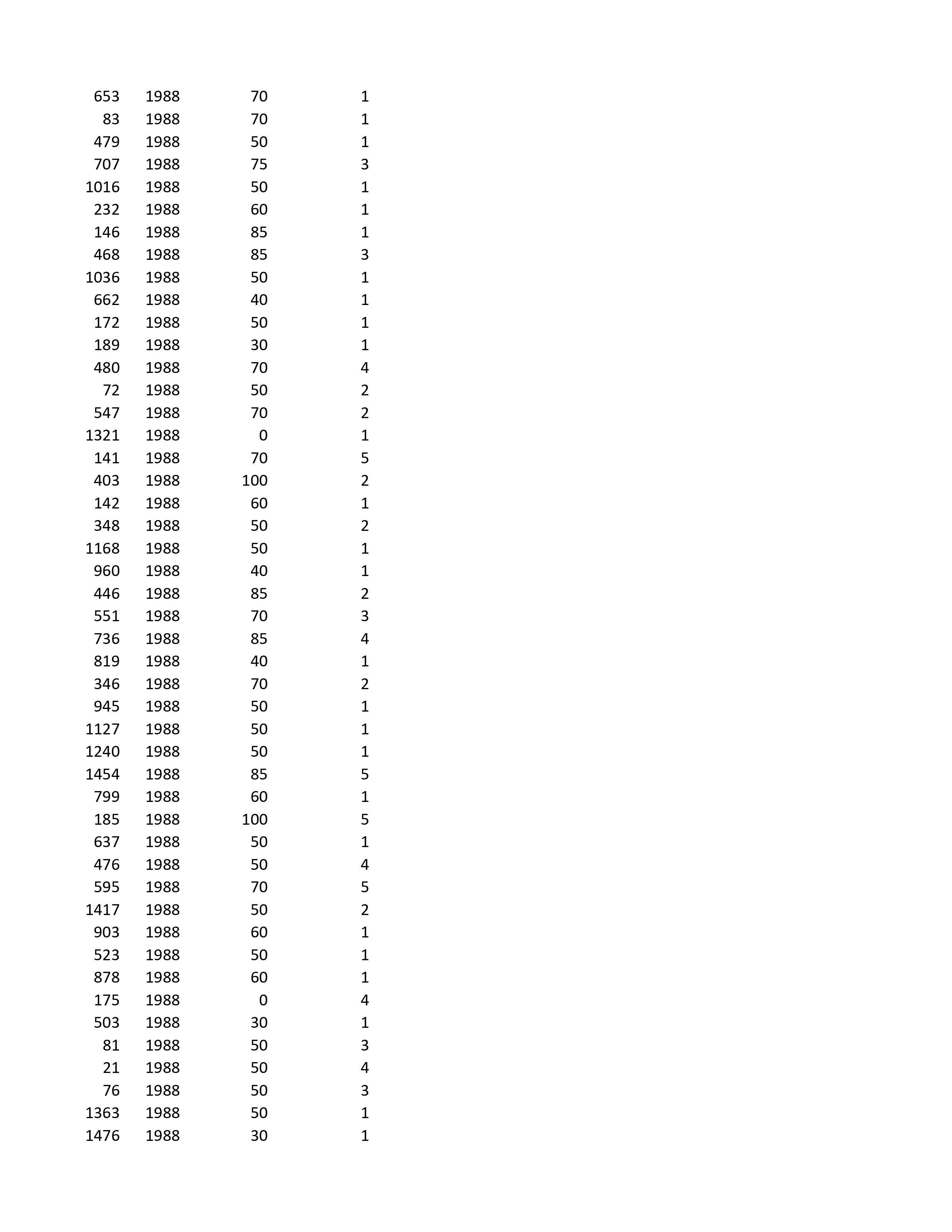 H N H H P N W A H H A N