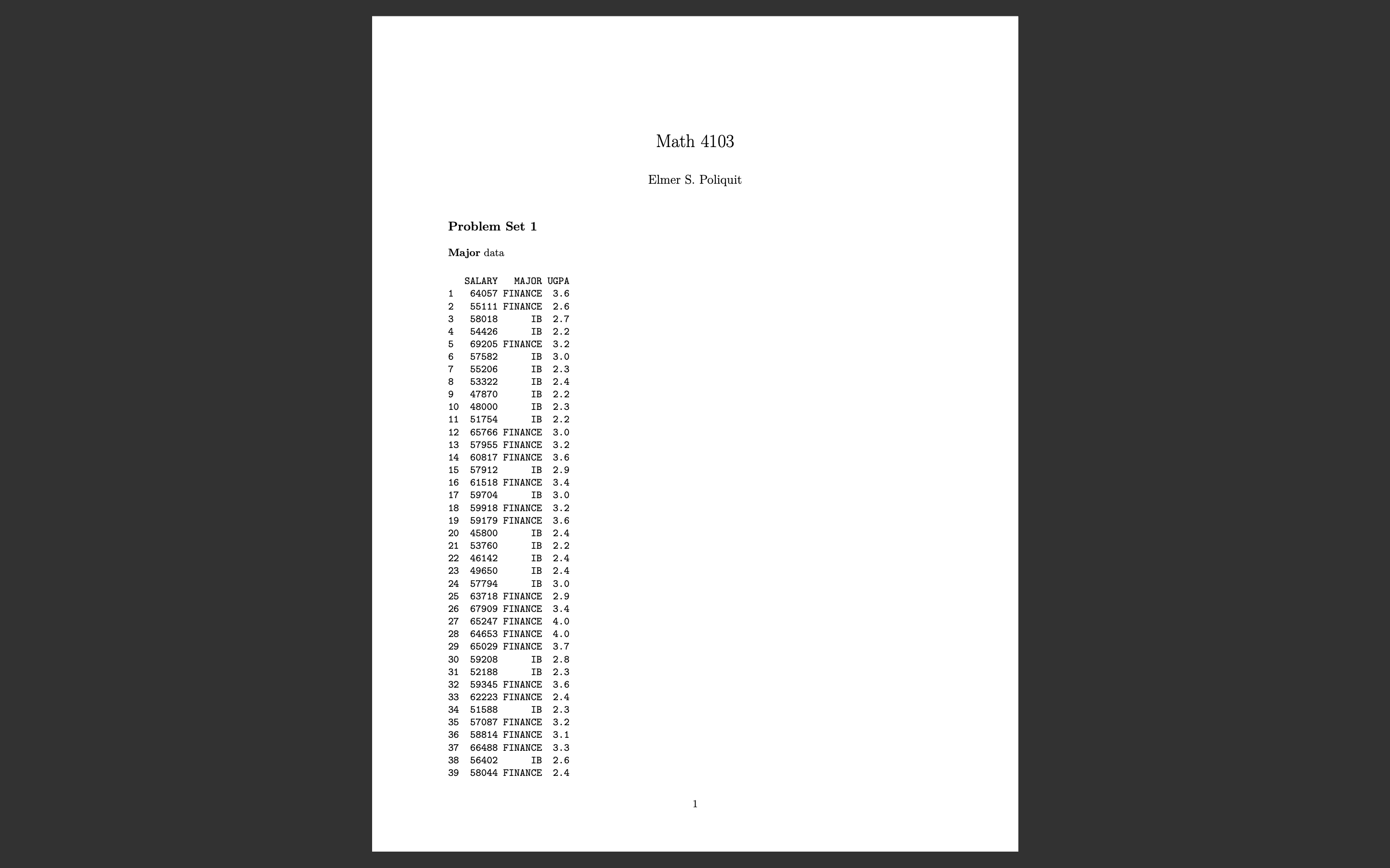  Math 4103 Elmer S. Poliquit Problem Set 1 Major data SALARY