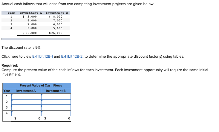 an Annuity of $1 in Arrears: # Periods 4% 5% 6% 7%