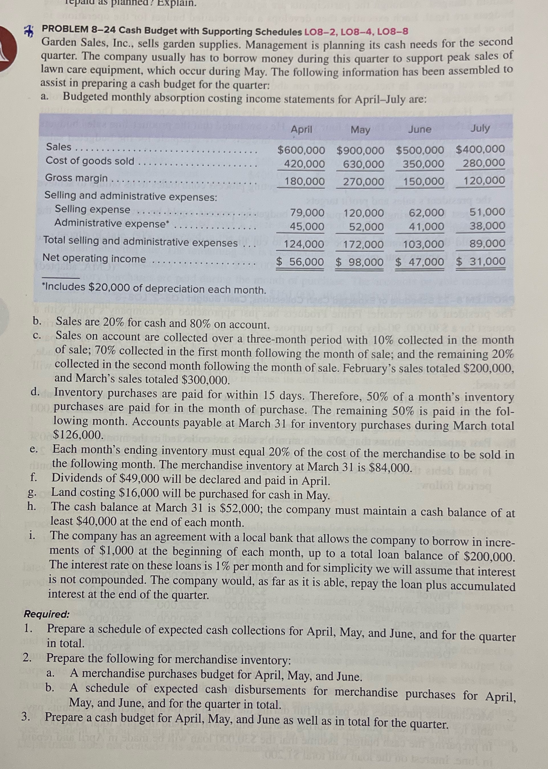 1:};qu as planned .' Explain. g PROBLEM 8-24 Cash Budget with