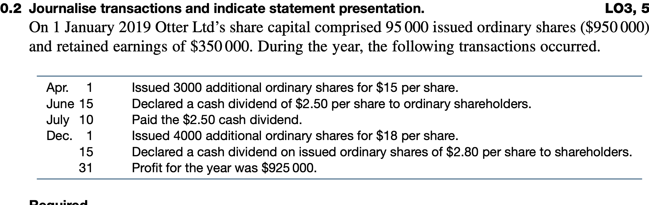 i have some questions.1.when record final dividend and when record final dividend?why