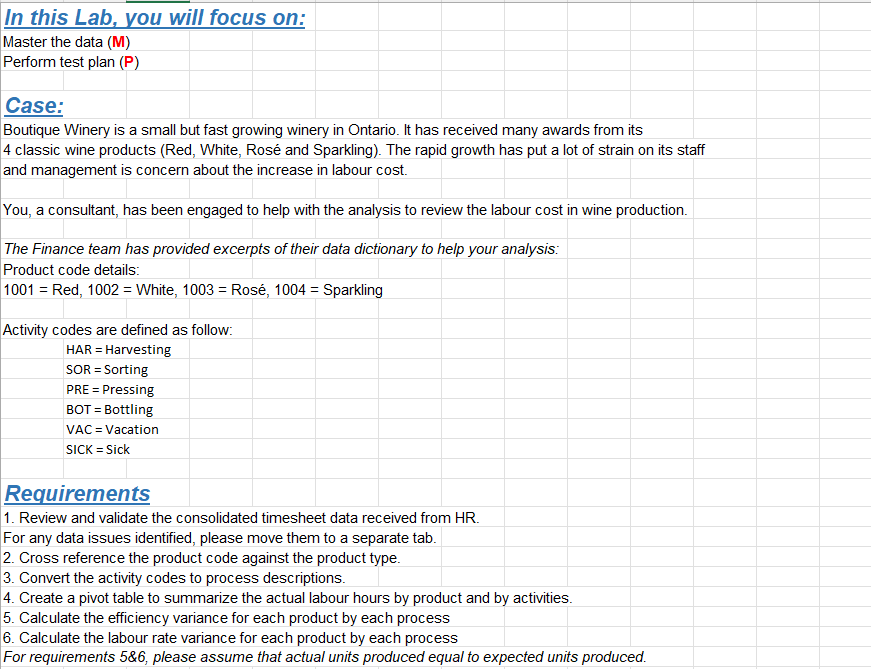 in this Lab, you Witt focus on: Master the data (M)