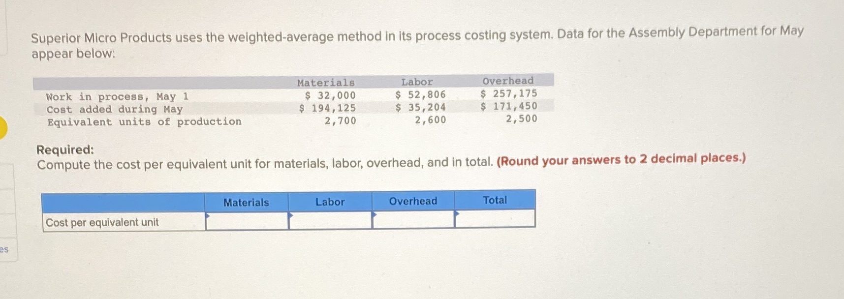  Superior Micro Products uses the weighted-average method in its process costing
