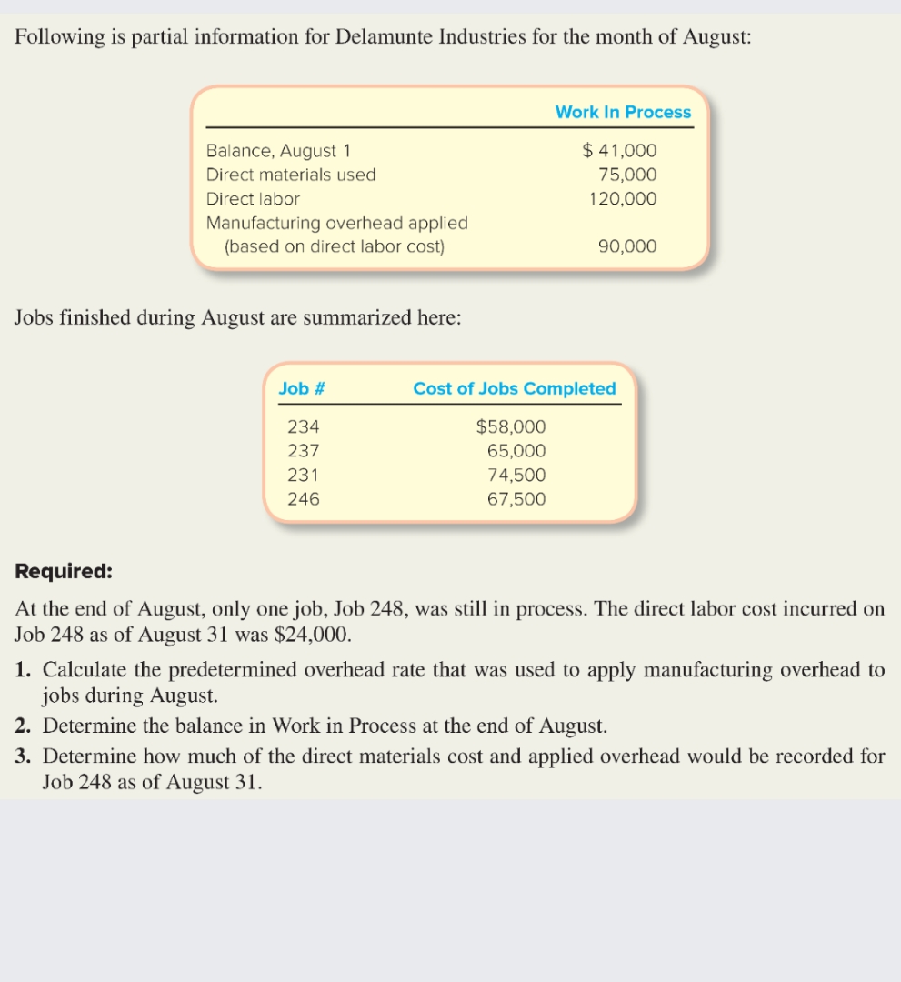 please solve early as possible Following is partial information for Delamunte Industries