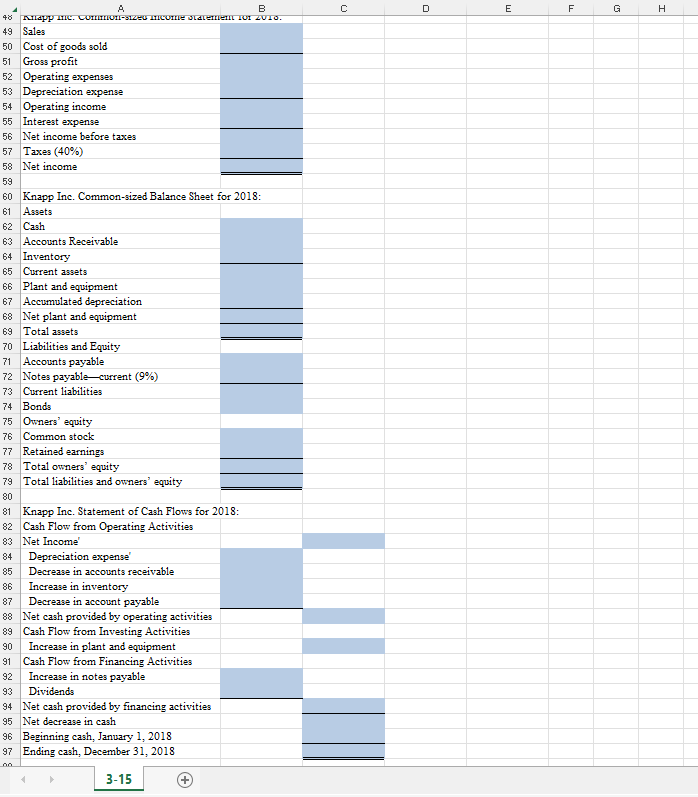 Balance Sheet: 8 Assets 2017 2018 Cash $200 $150 10 Accounts receivable