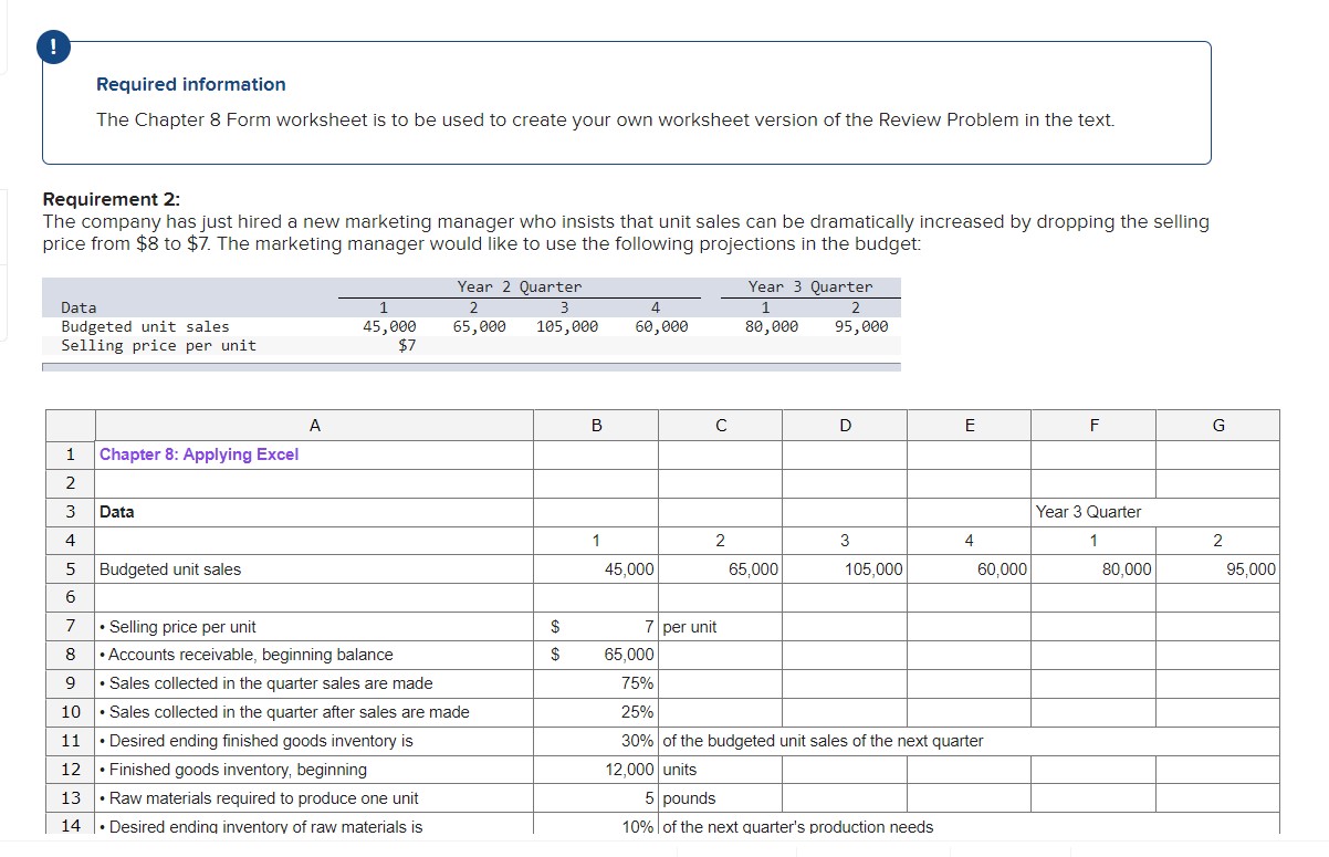  Required information The Chapter 8 Form worksheet is to be used