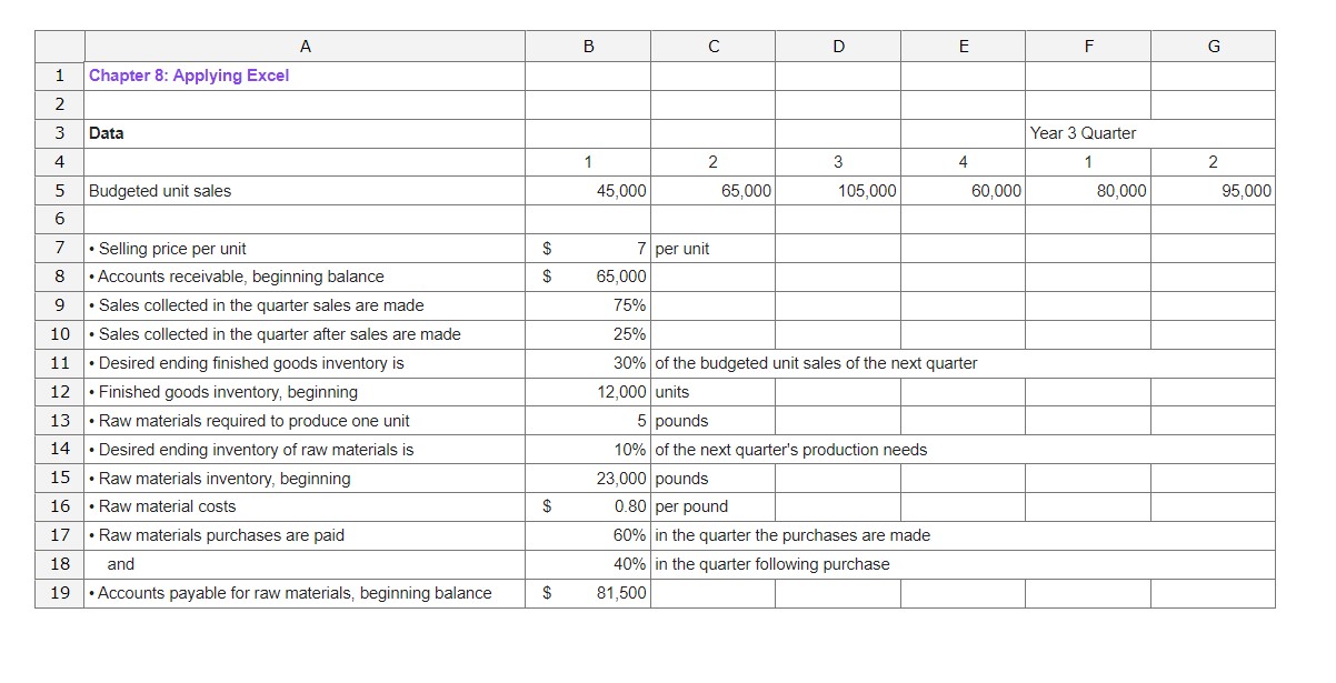 to create your own worksheet version of the Review Problem in the