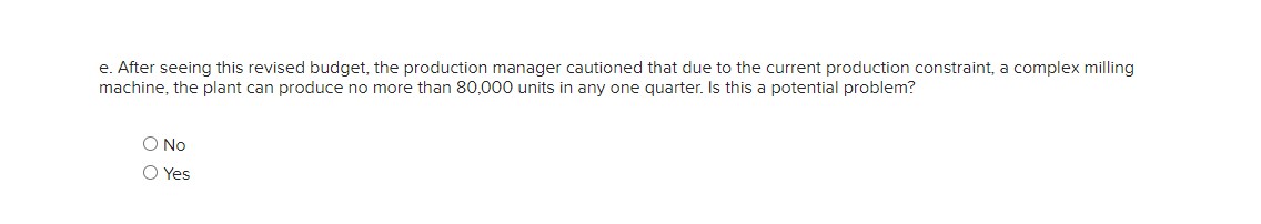 who insists that unit sales can be dramatically increased by dropping the