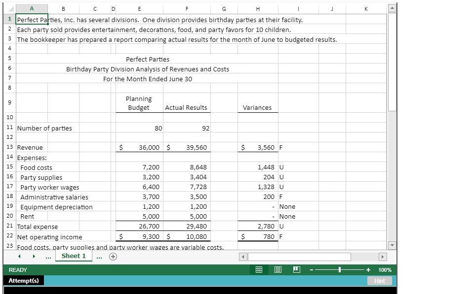  A B C D E F G H J K Perfect