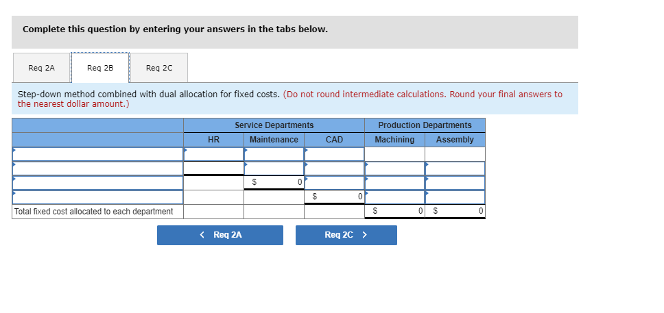 Aided Design (CAD). The usage of these service departments' output during the