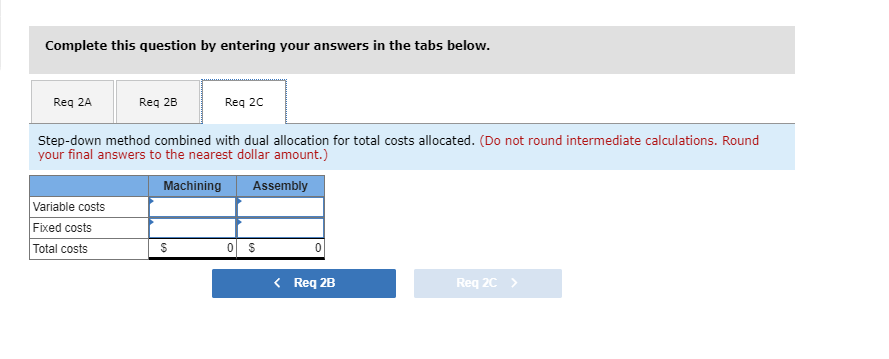 year just completed is as points follows: Skipped Provision of Service Output