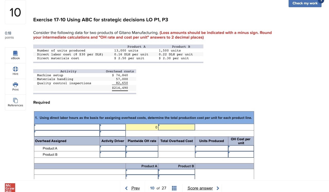Please help Check my work 10 Exercise 17-10 Using ABC for strategic
