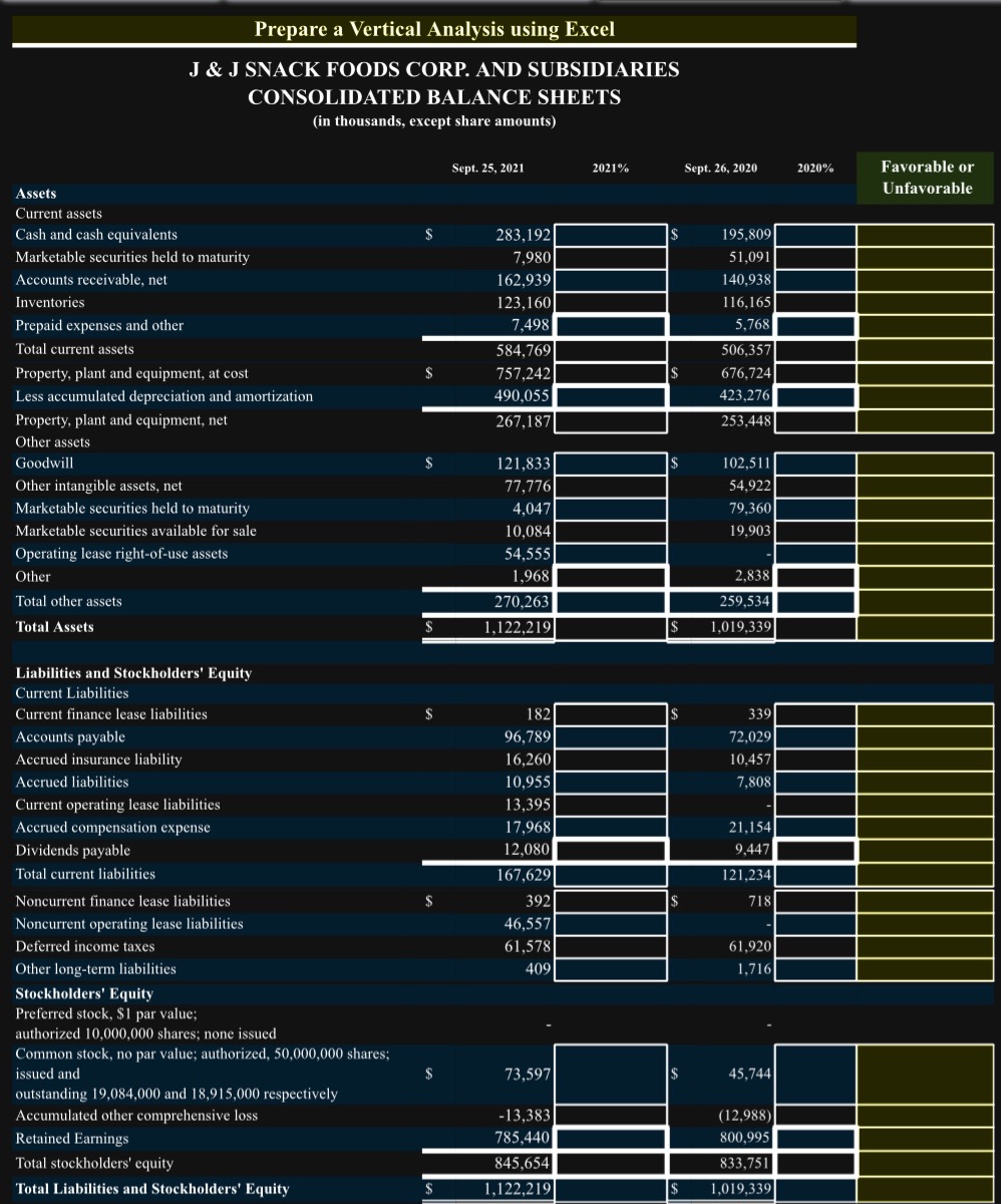 I need your help with this Prepare a Vertical Analysis using Excel