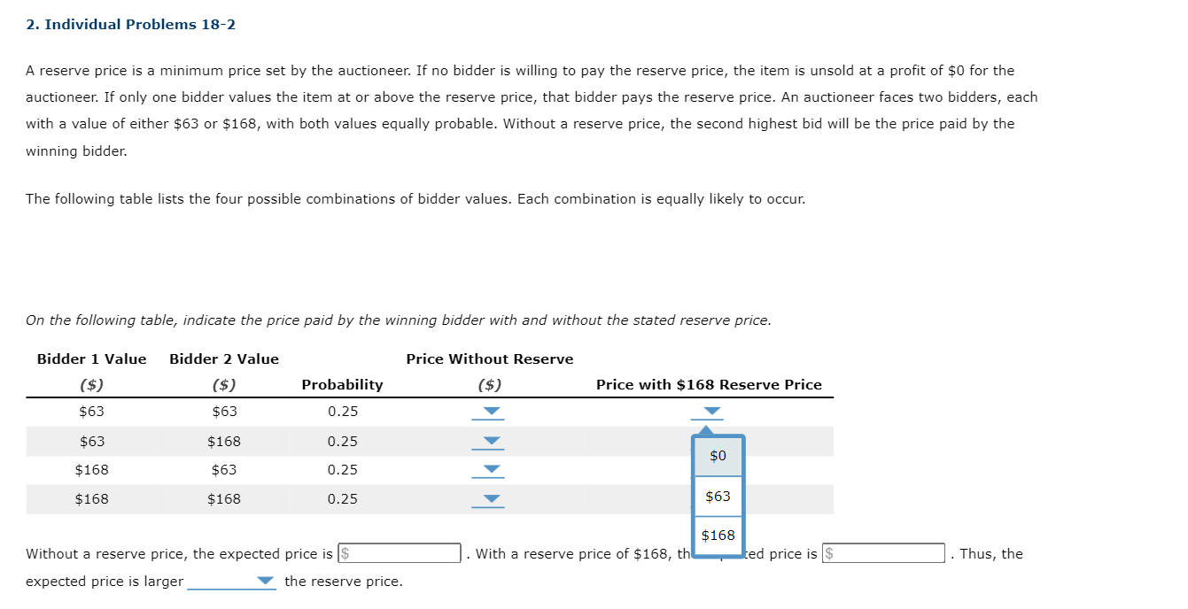 reserve price, the item is unsold at a prot of $0 for