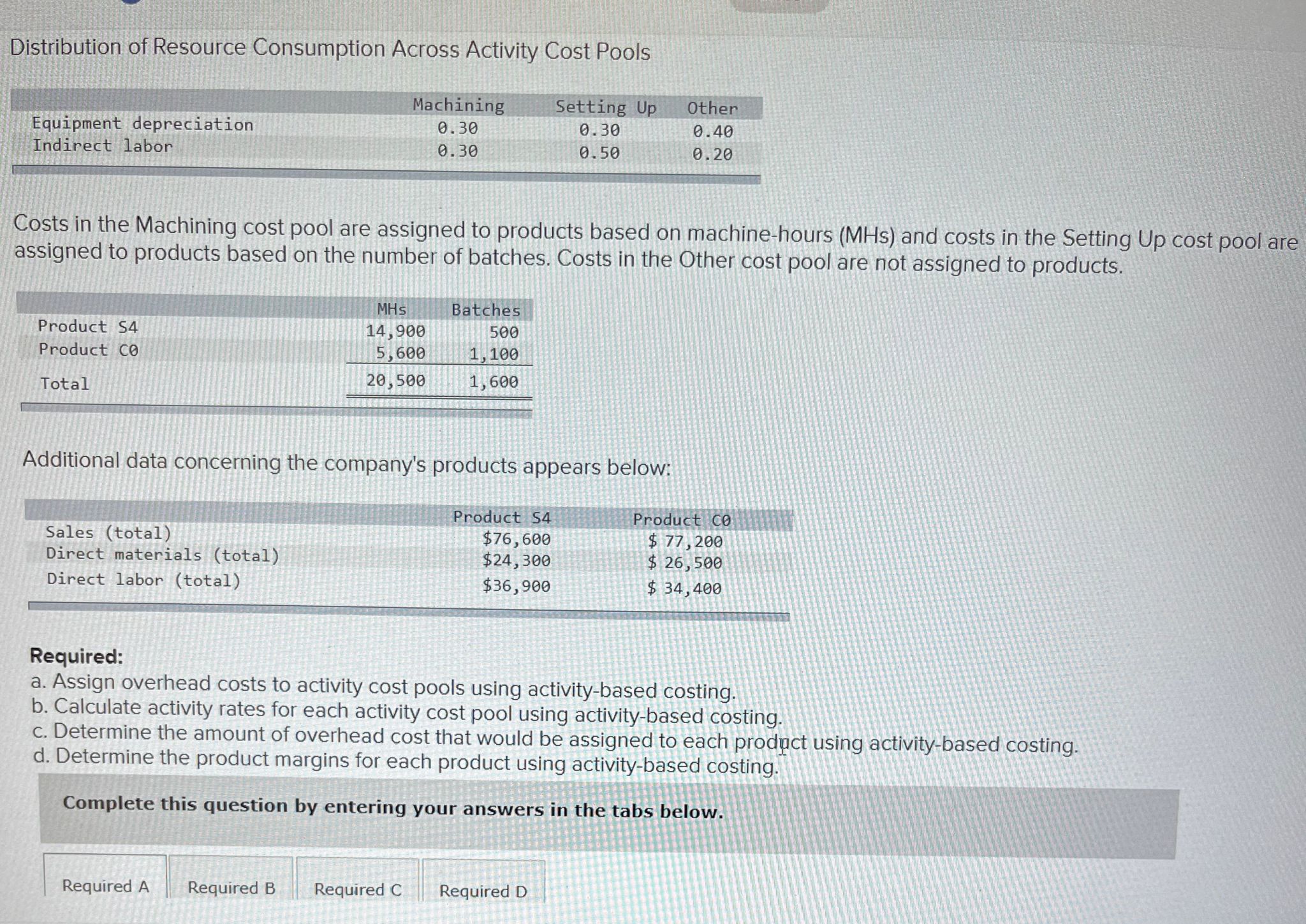 Required C Required D Calculate activity rates for each activity cost pool
