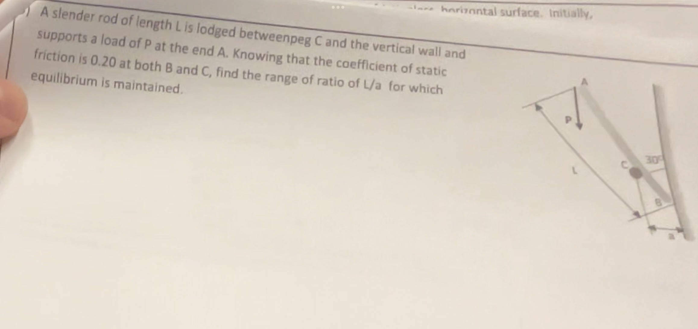 Add FBD if needed plz -lace horizontal surface. Initially, ... A slender