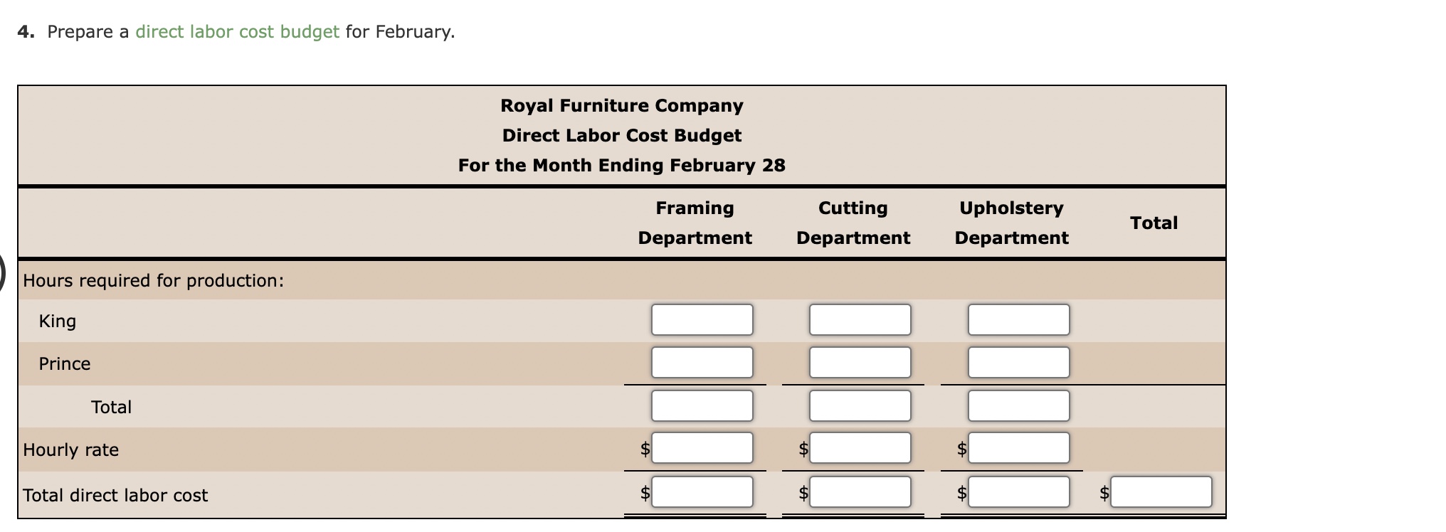 various administrative units every month. Selected information concerning sales and production for