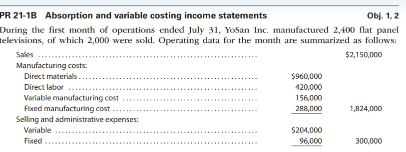 PR 21-1B Absorption and variable costing income statements Obj. 1, 2
