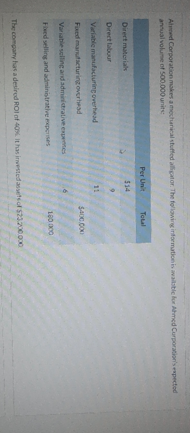 Using absorption cost pricing ,calculate the markup percentage. USING variable cost pricing,