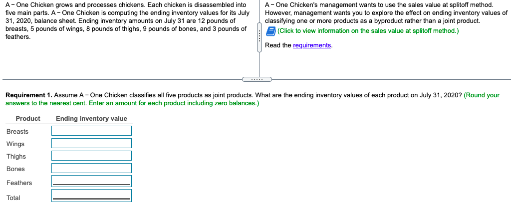 A - One Chicken grows and processes chickens. Each chicken is