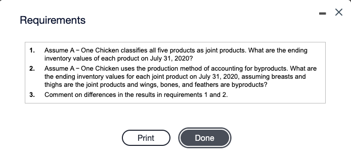 value at splitoff method. five main parts. A - One Chicken is