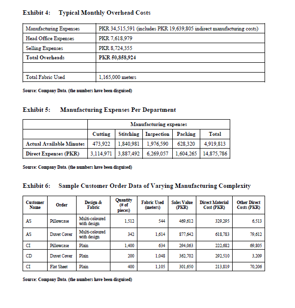 Exhibit 4: Typical Mo nthly Over head C osts Off Selling Total