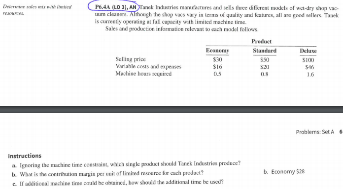 i need help with this question please Determine sales mix with limited