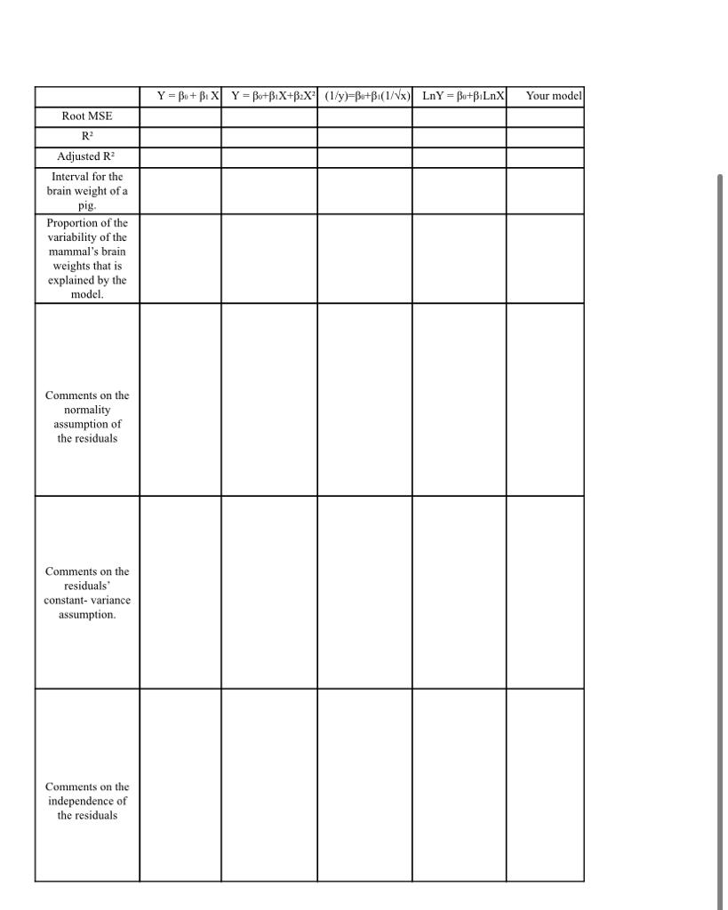 of their bodies. She will be using the data at mammwmmmrmmm WWW