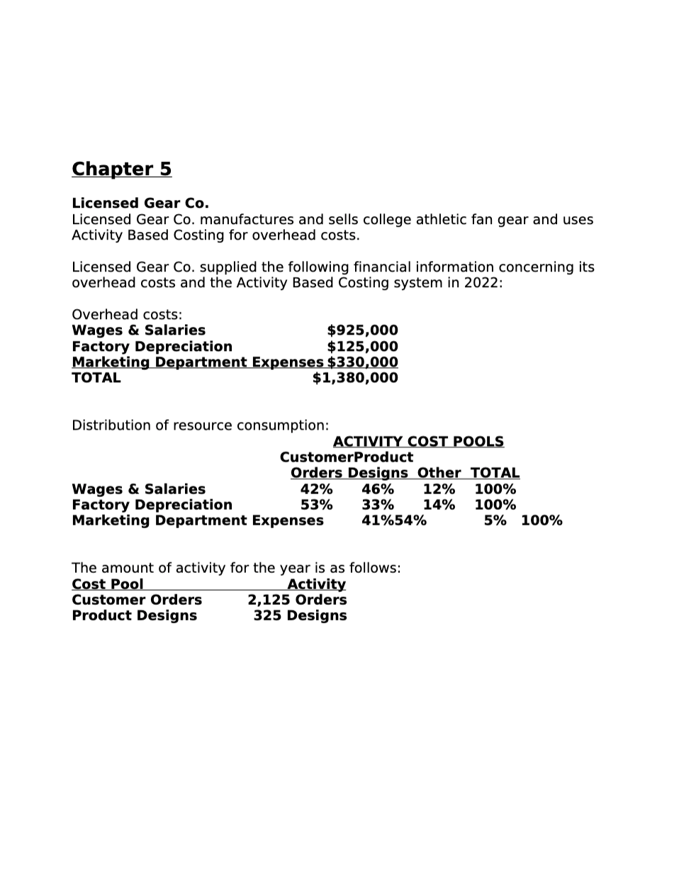 every occasion! Pops has the following cost and revenue data from January,