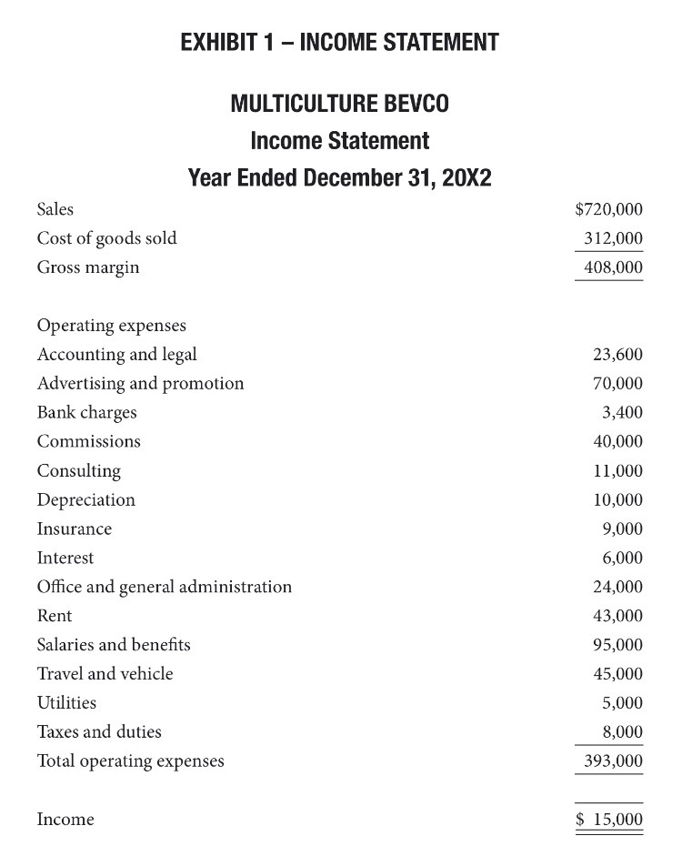 and are considering two things. First, they would like to know how