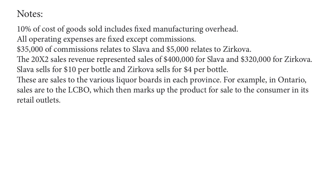 many units of Slava and Zirkova they need to sell next year