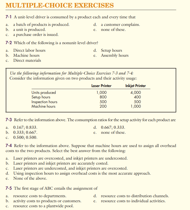 7-15 pages 296 -297 Chapter 7 Cornerslone Exercise 3-21 Safely Stock and