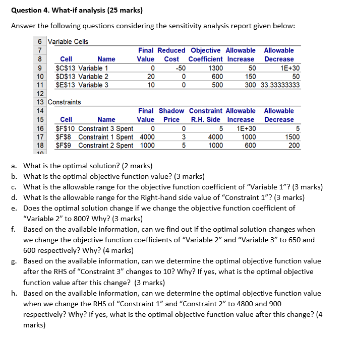 Please answer the following Question 4. What-if analysis (25 marks) Answer the