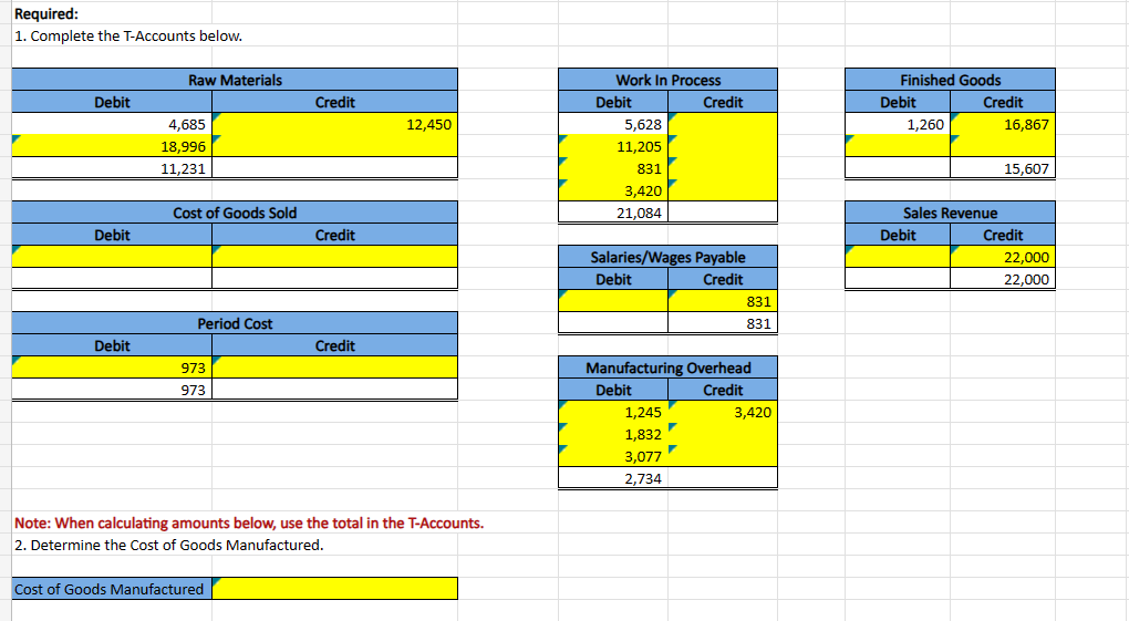  Required: 1. Complete the T-Accounts below. Raw Materials Work In Process